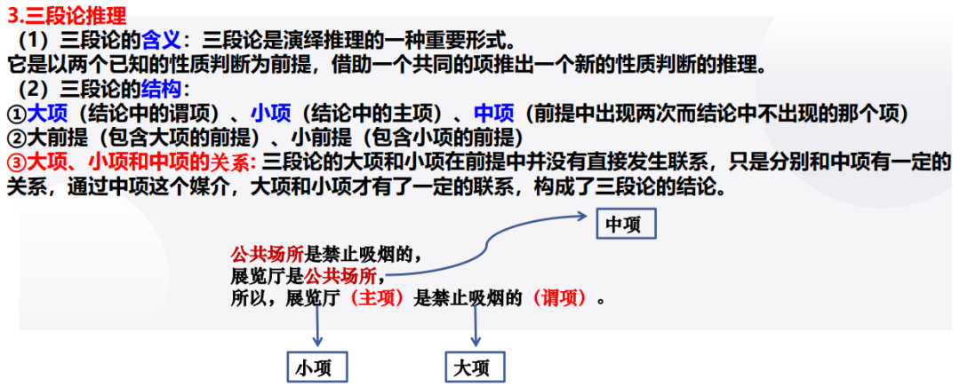 2024届高考政治二轮复习(2) 第5张