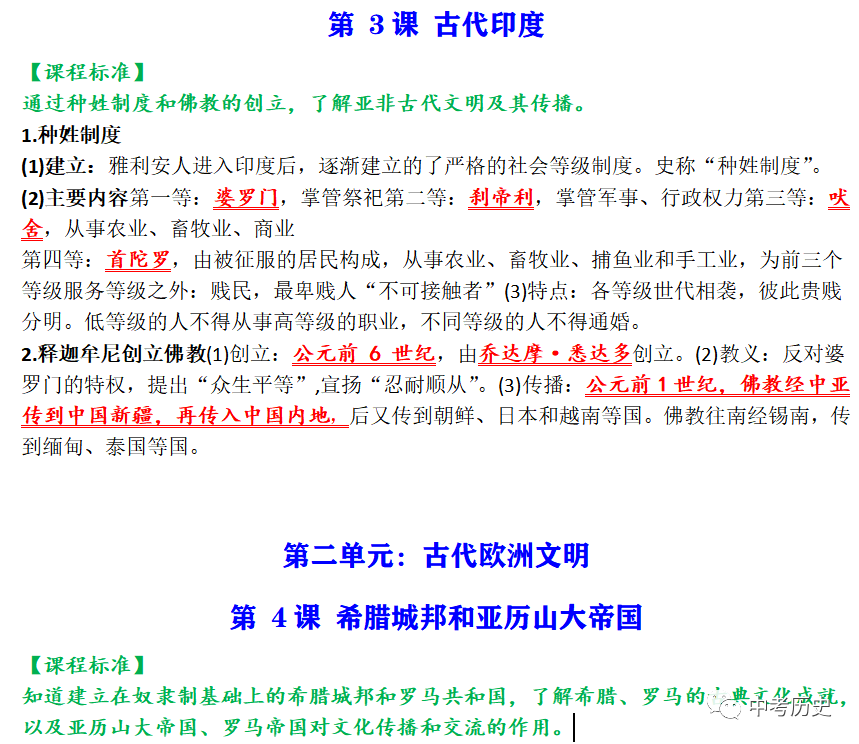 2024年中考历史一轮精品课件+教案+习题 第104张