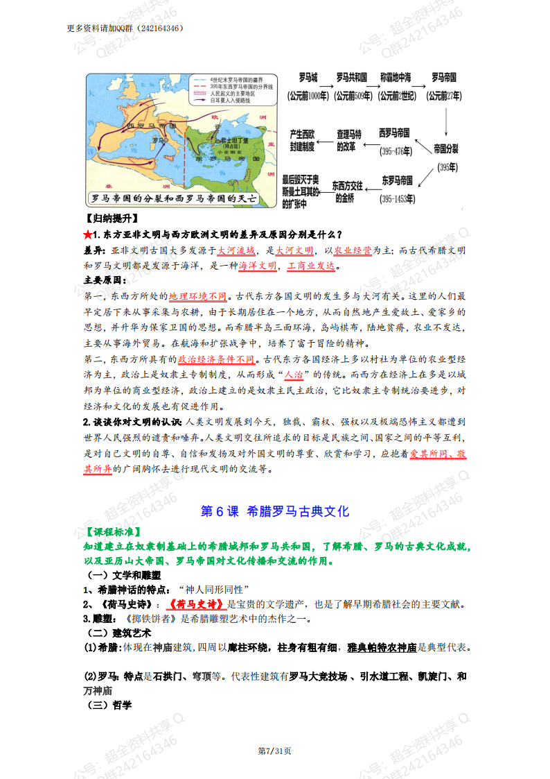 中考历史复习九年级历史上册冲刺背诵手册(pdf分享) 第7张