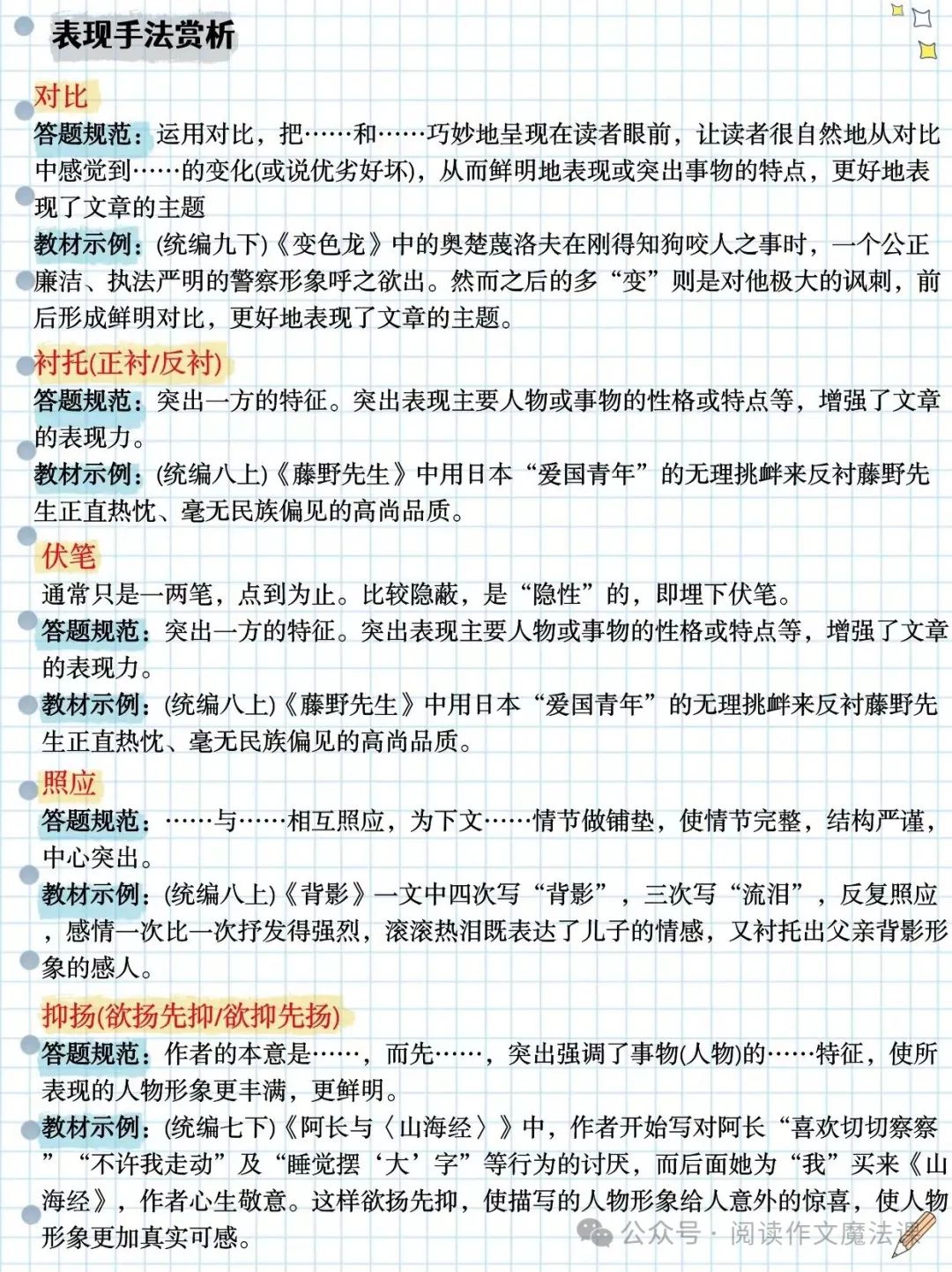 中考语文复习宝典一:阅读理解最全汇总(上)——赏析题攻略 第5张