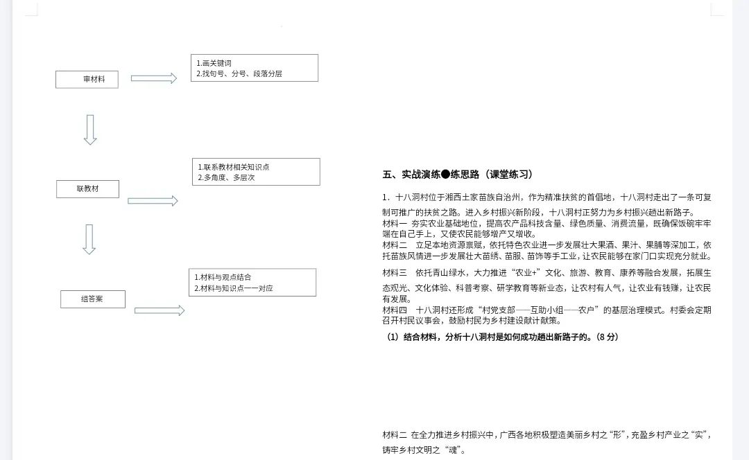 【中考政治】“如何体现类”专题训练 第5张