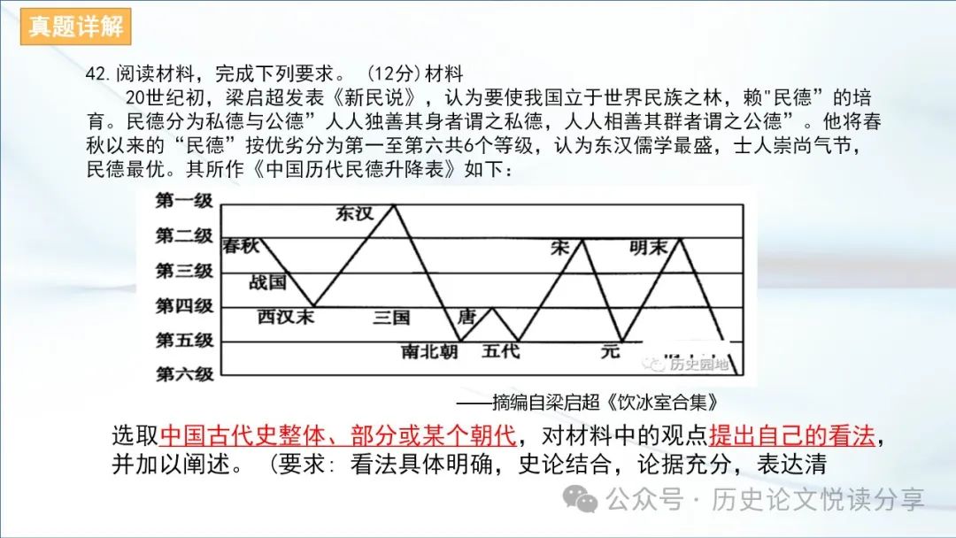 马玉彬:2023年高考全国乙卷分析暨2024年高考展望 第23张