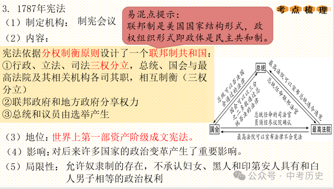 2024年中考历史一轮精品课件+教案+习题 第14张