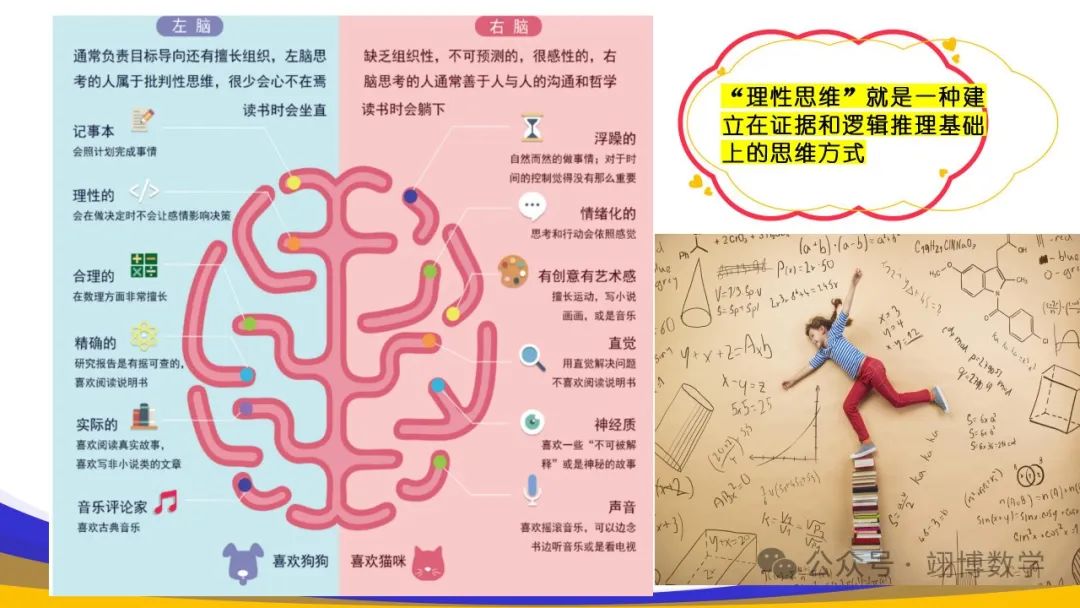 数学新高考应对策略 第9张