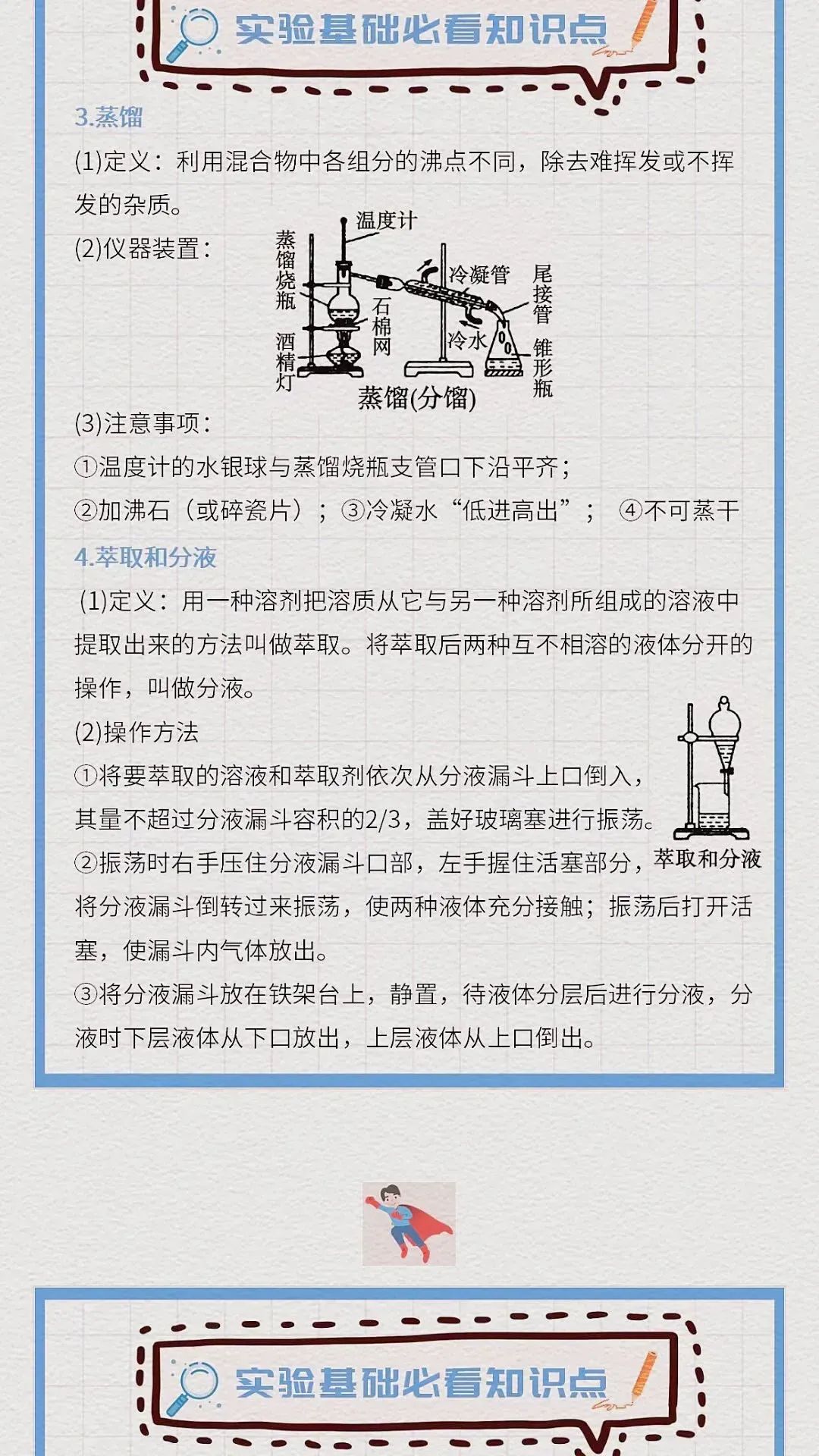 高考化学有机化学必背知识点以及实验基础必看知识点总结 第6张