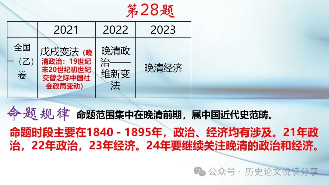 马玉彬:2023年高考全国乙卷分析暨2024年高考展望 第39张