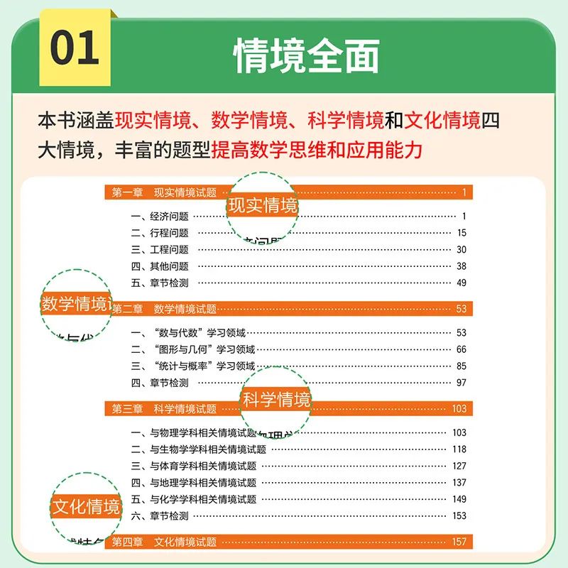 中考数学提分利器:《突破中考数学情境类问题》 第14张