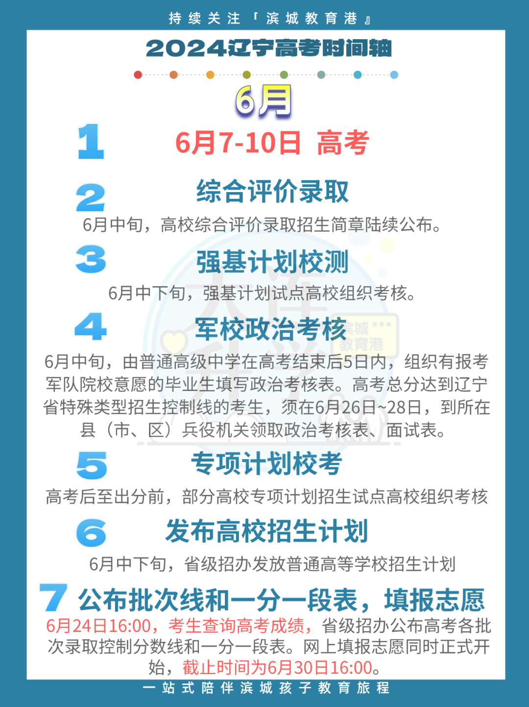 高考必看!2024年高考时间+时间表出炉→ 第6张