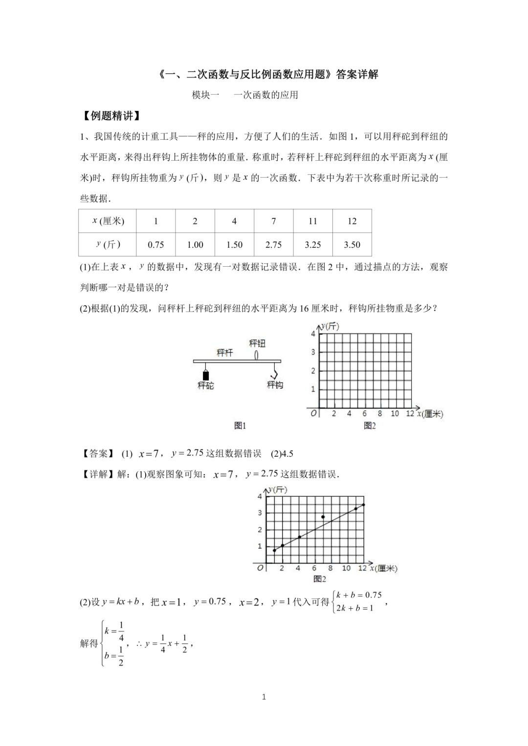 罗湖区中考备考“百师助学”课程之13讲:《一、二次函数与反比例函数应用题》---任平 第18张