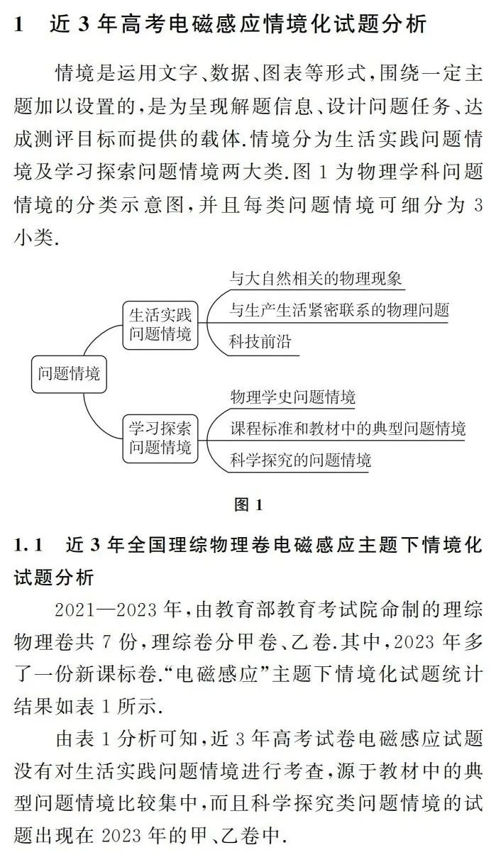 【高考】许冬保|追溯高考真题情境 谋划教考衔接方略——基于近3年全国高考卷电磁感应情境化试题的分析 第1张