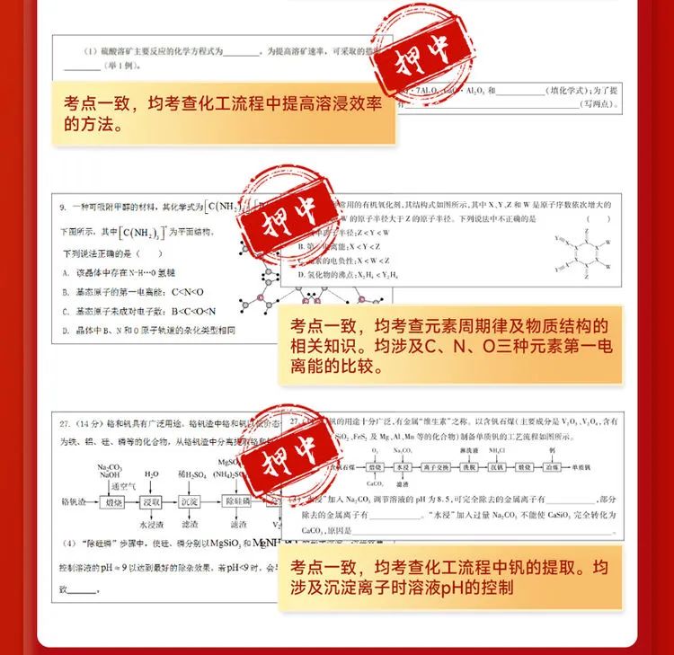 重磅!2024年王后雄高考押题卷预定开始了 第24张