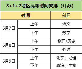 2024年全国高考时间定了!还有这些变化需关注! 第2张