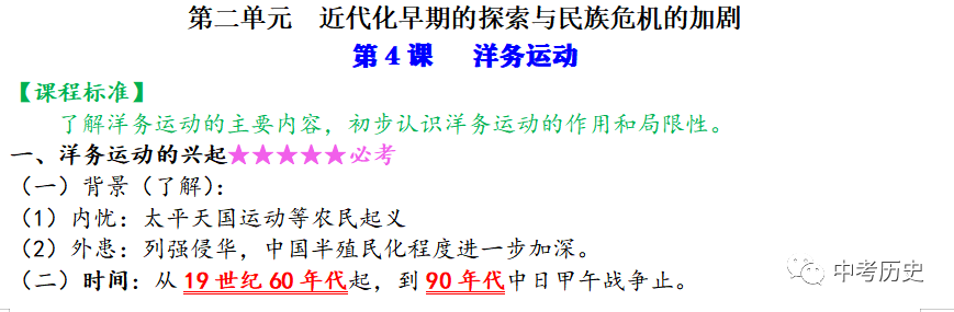 2024年中考历史一轮精品课件+教案+习题 第96张