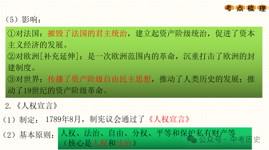 2024年中考历史一轮精品课件+教案+习题 第18张