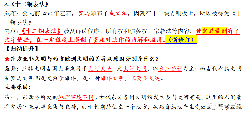 2024年中考历史一轮精品课件+教案+习题 第106张