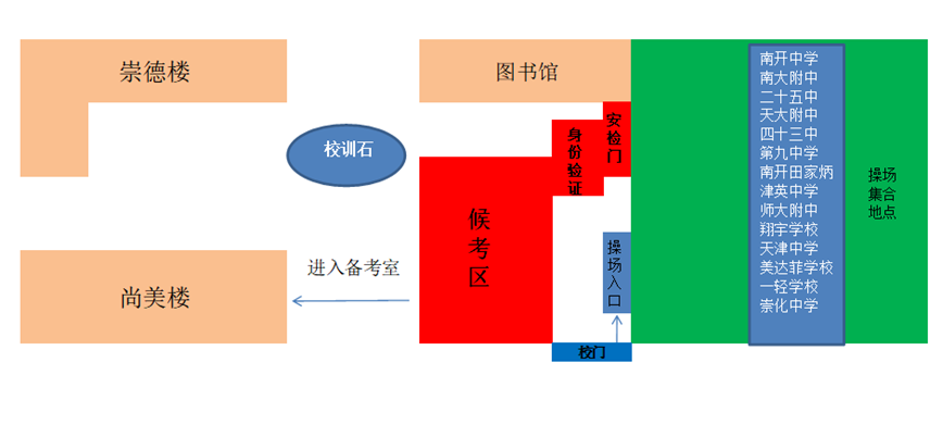 2024年高考英语听力机考南开区考点考场分布示意图 第10张