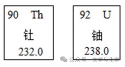 中考高分突破-科普阅读题-太空探索类 第6张