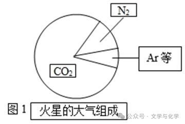 中考高分突破-科普阅读题-太空探索类 第2张