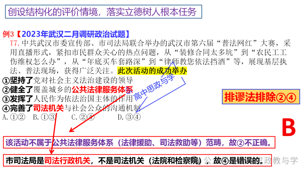 【解题方法】高考政治漫画类选择题解题方法探究 第7张