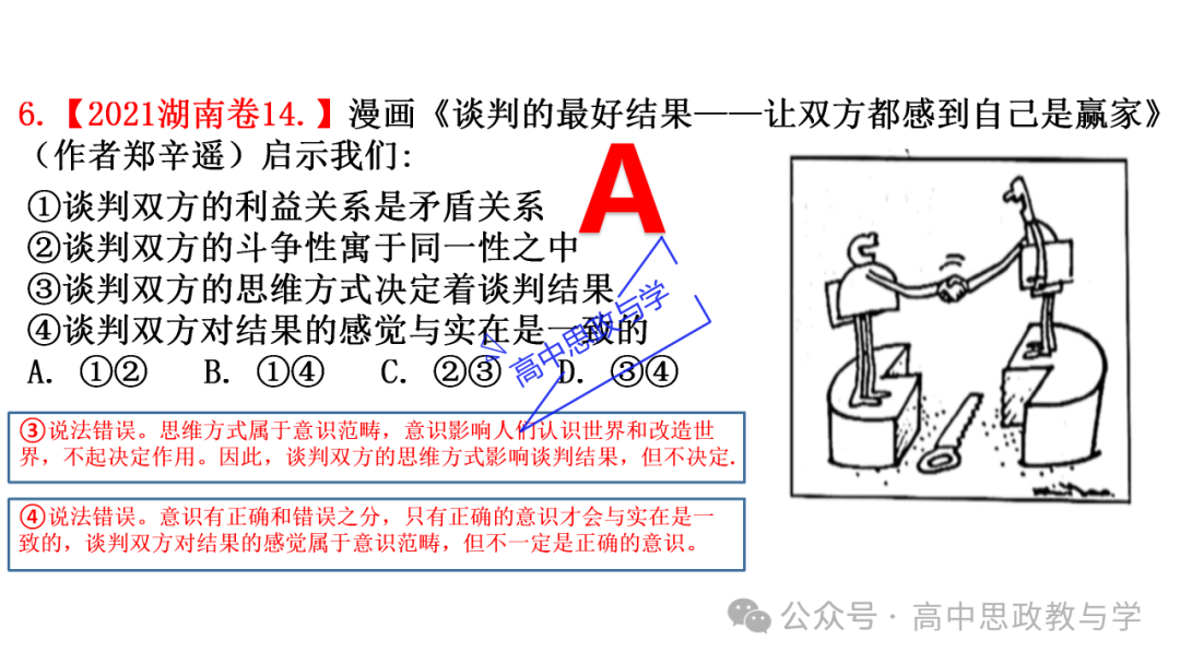 【解题方法】高考政治漫画类选择题解题方法探究 第26张