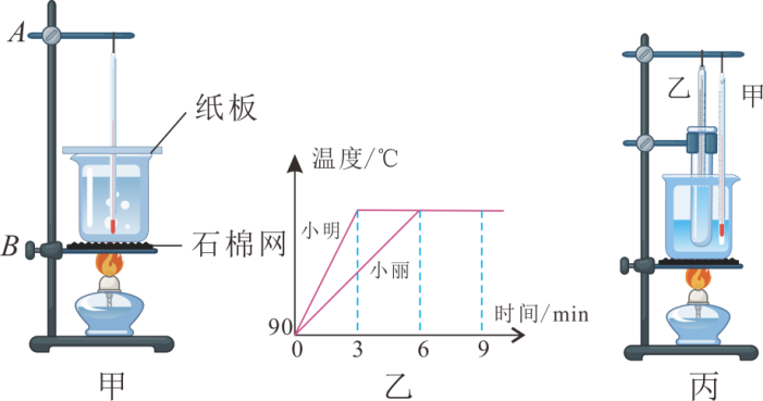 2024中考物理模拟卷及答案 第31张