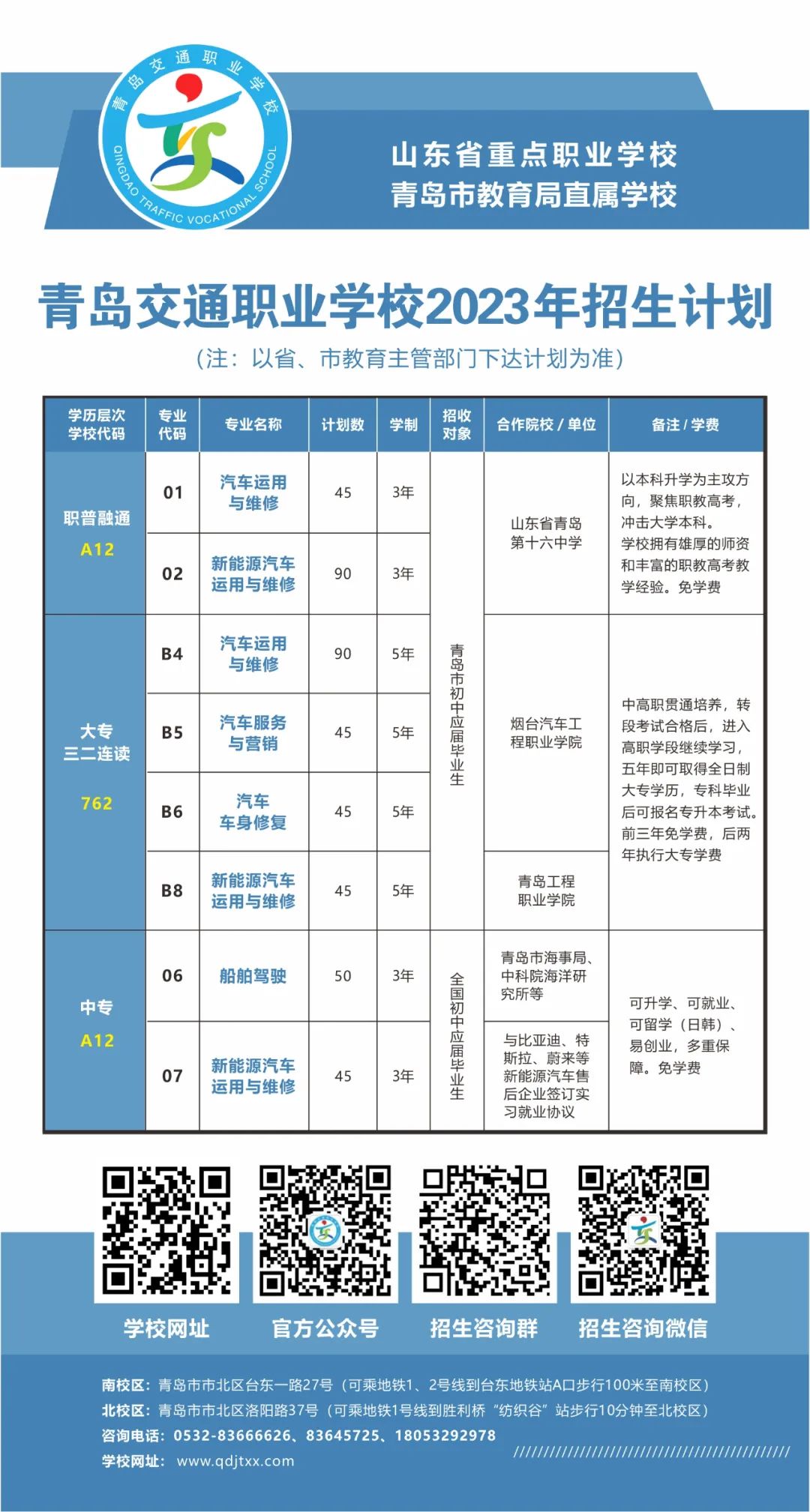 “砥砺奋进,决战高考” ——青岛交通职业学校2024年决战高考誓师大会 第60张