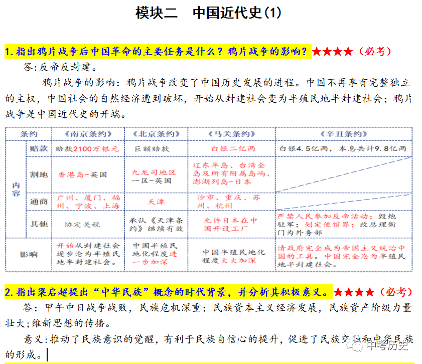 2024年中考历史一轮精品课件+教案+习题 第71张