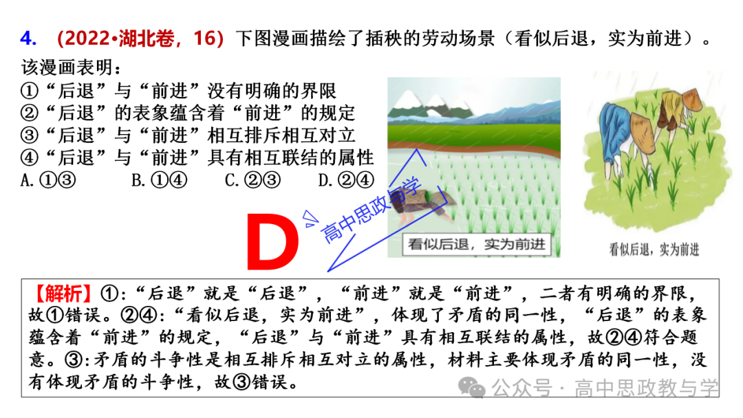 【解题方法】高考政治漫画类选择题解题方法探究 第24张