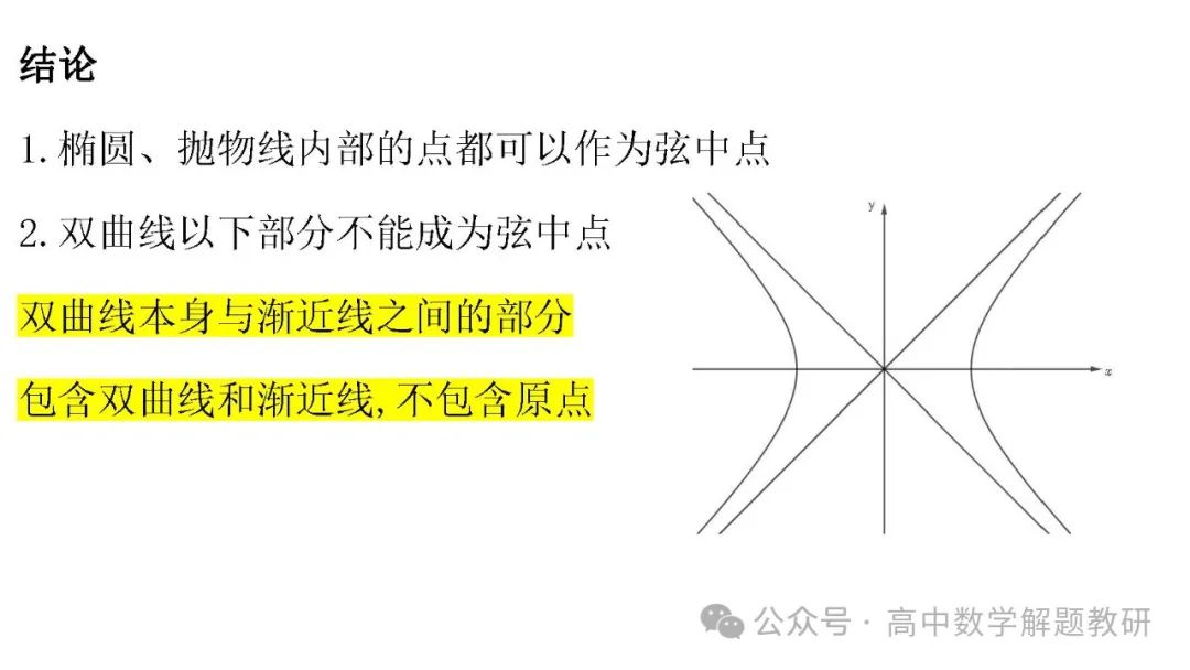 高考复习策略专题:基于“三新”的高三数学复习备考策略 第60张