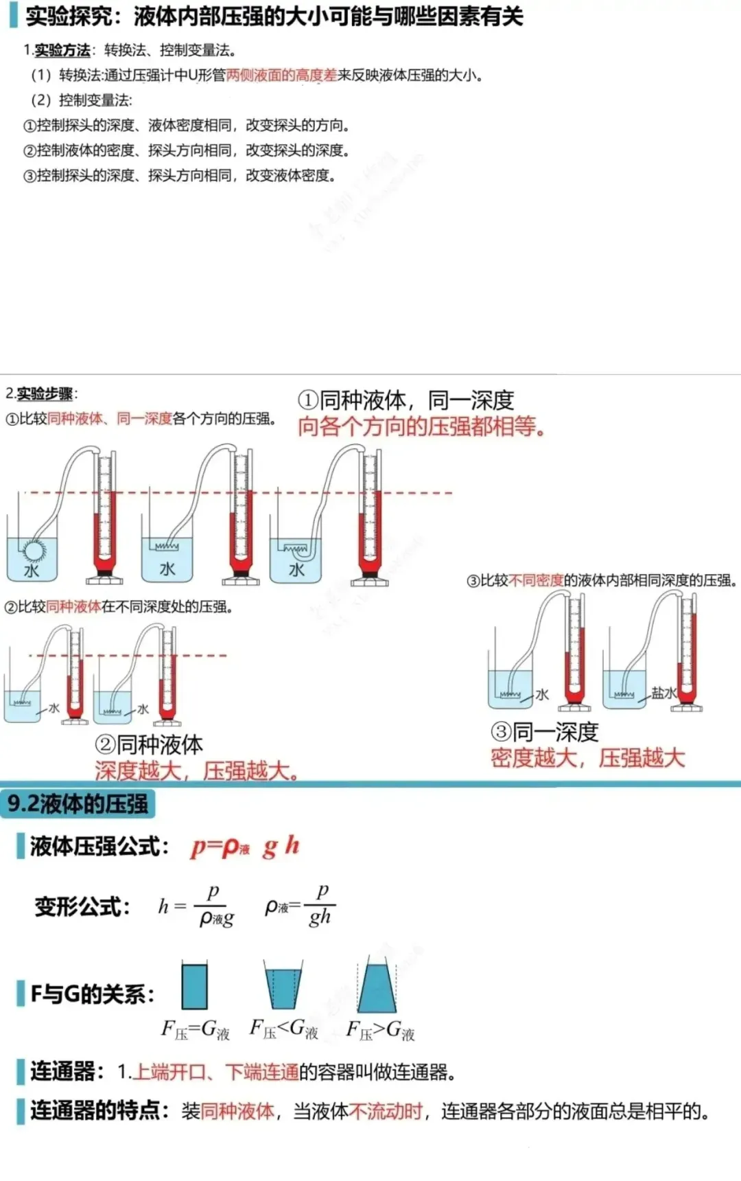 中考知识点复习|八下物理高频考点梳理 第5张