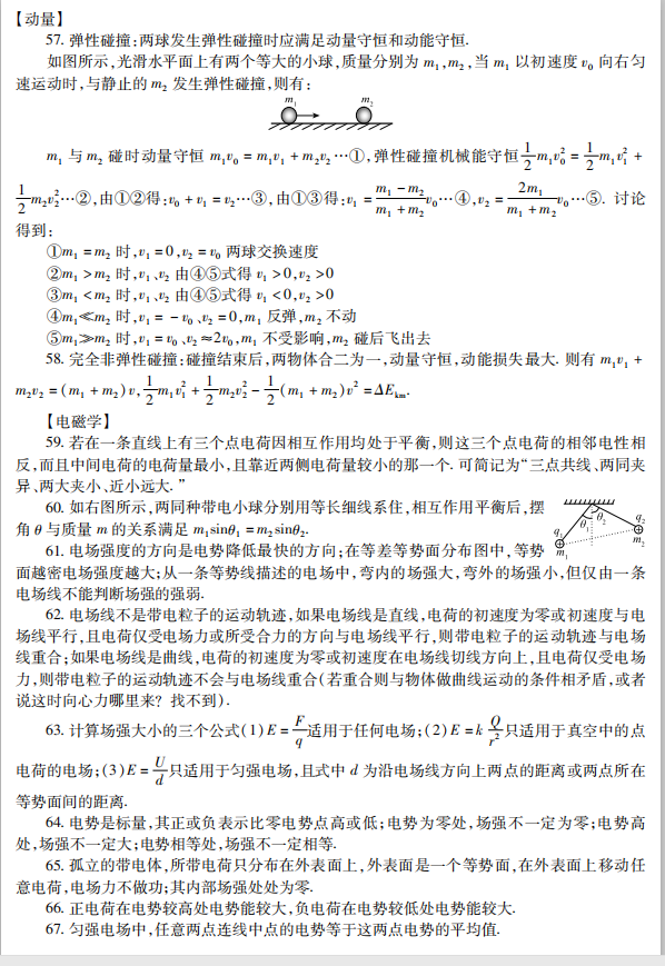 高考物理 :125个核心知识点归纳! 第5张