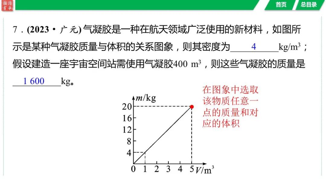 中考复习 第六讲 第1课时 质量与密度的理解 第26张