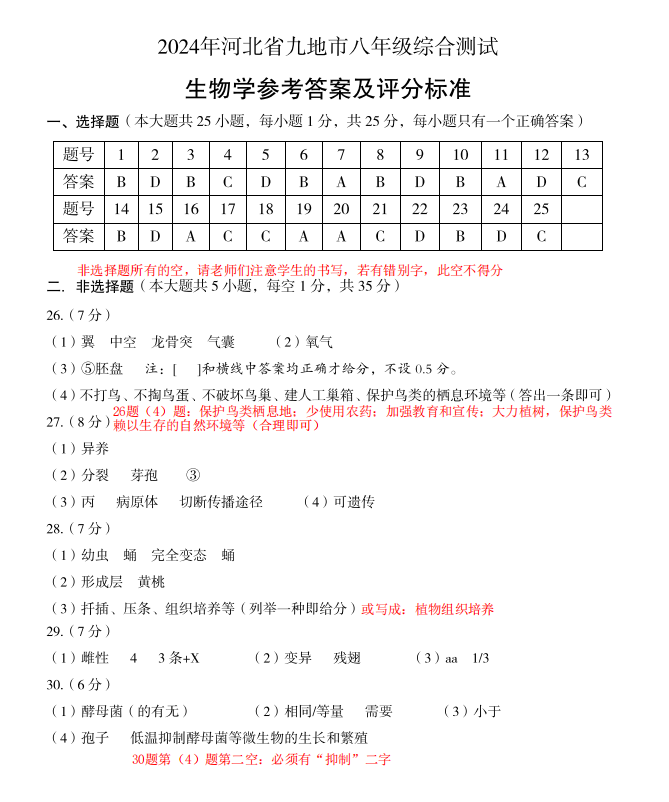 中考试题  河北省九地市生物试卷 第8张