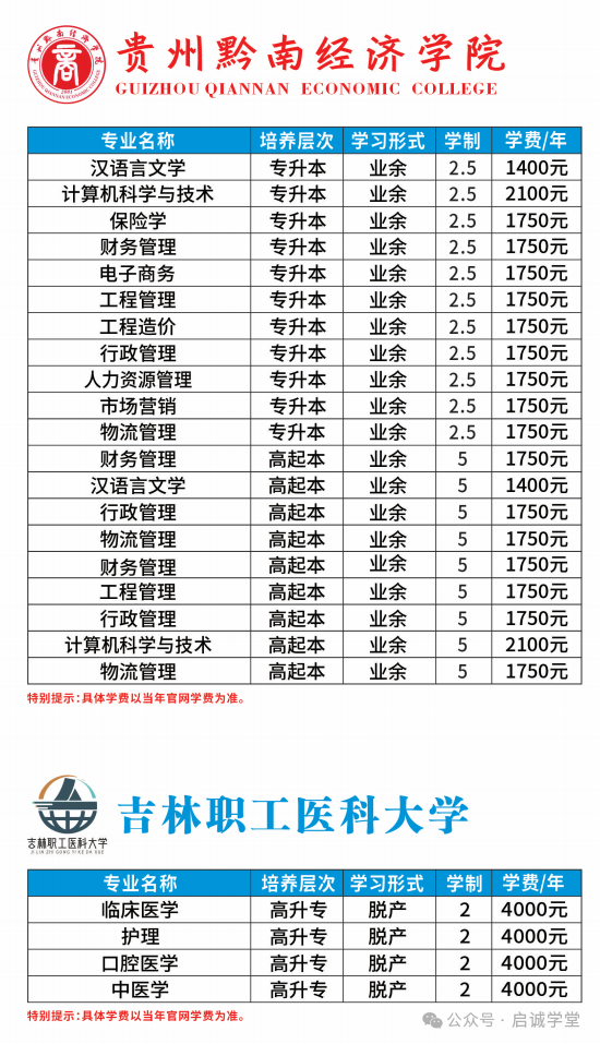 成人高考丨贵州2024年高起专、专升本成考招生简章 第4张