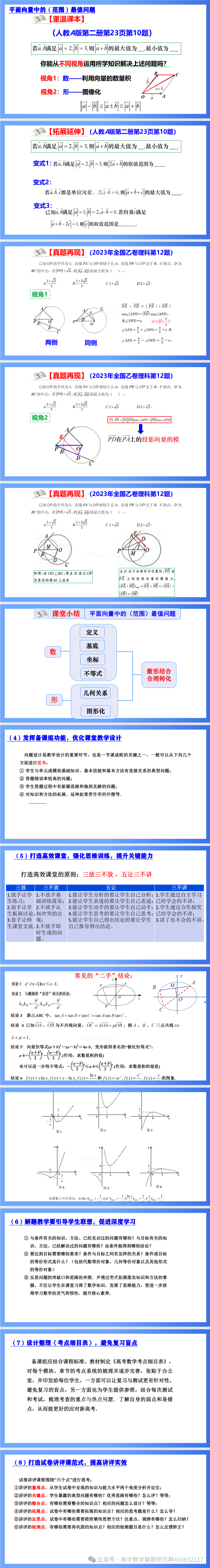 三新背景下高考数学二轮备考策略(ppt分享) 第10张