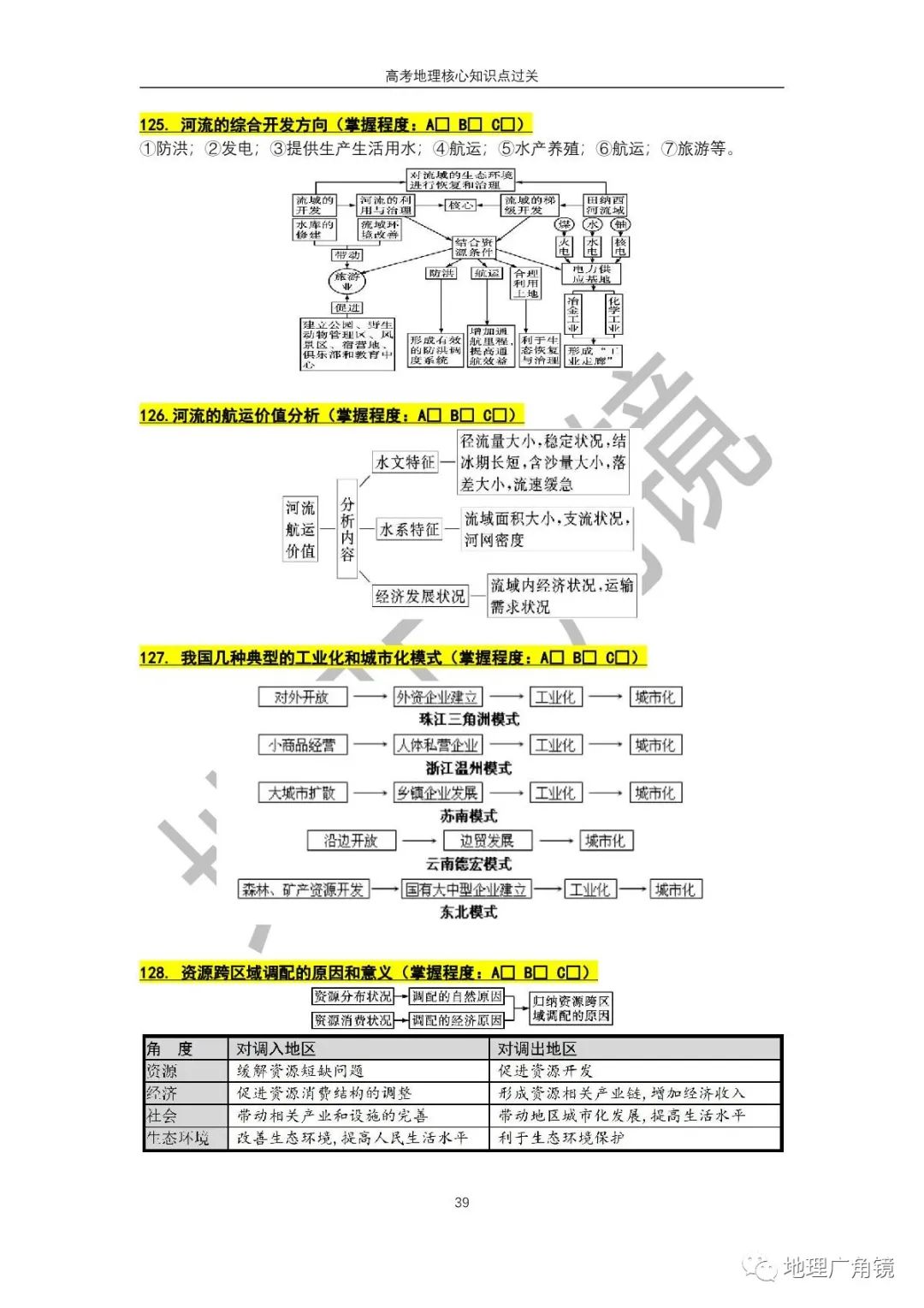 查缺补漏量化过关-《高三复习必备——高考地理核心考点过关手册(新课标版)》 第47张