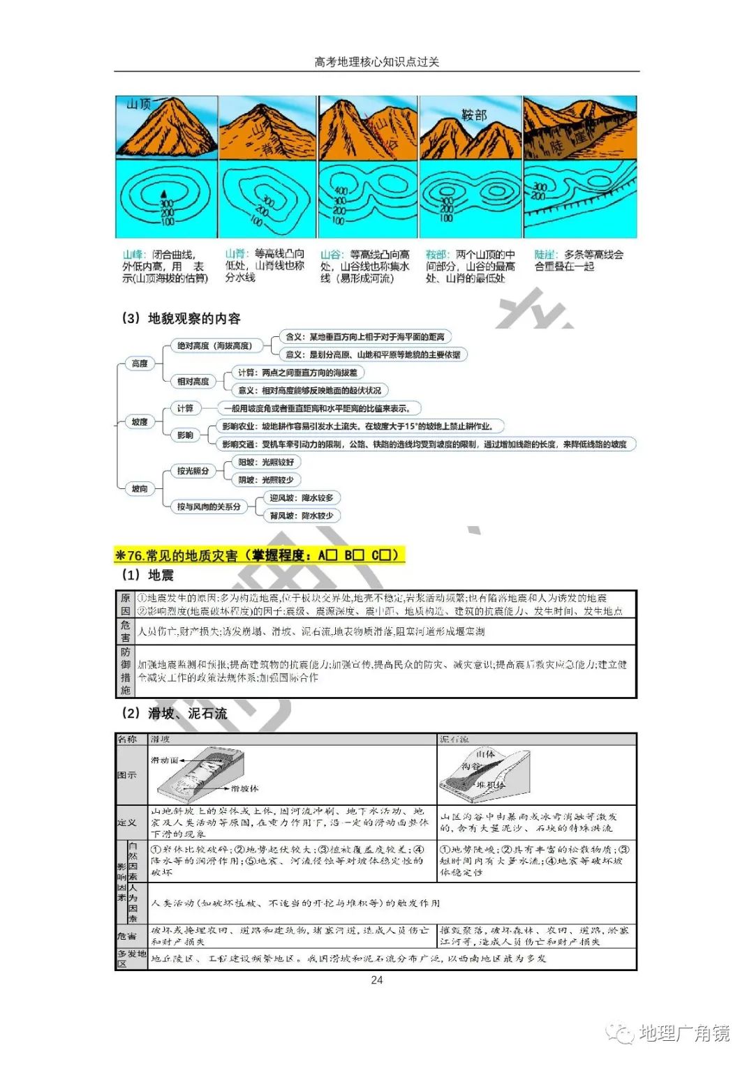 查缺补漏量化过关-《高三复习必备——高考地理核心考点过关手册(新课标版)》 第32张