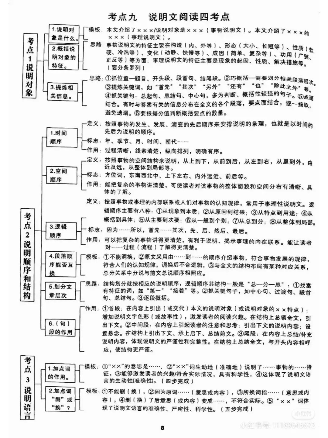 2024高考现代文阅读高频考点答题模板!赶紧收藏起来! 第8张