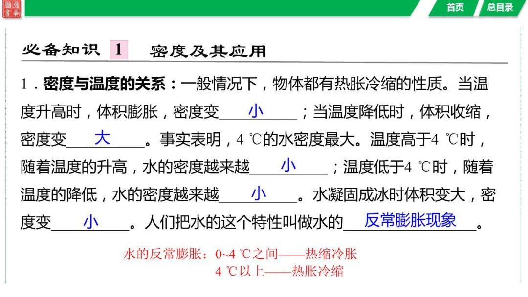 中考复习 第六讲 第2课时 密度的测量与应用 第4张