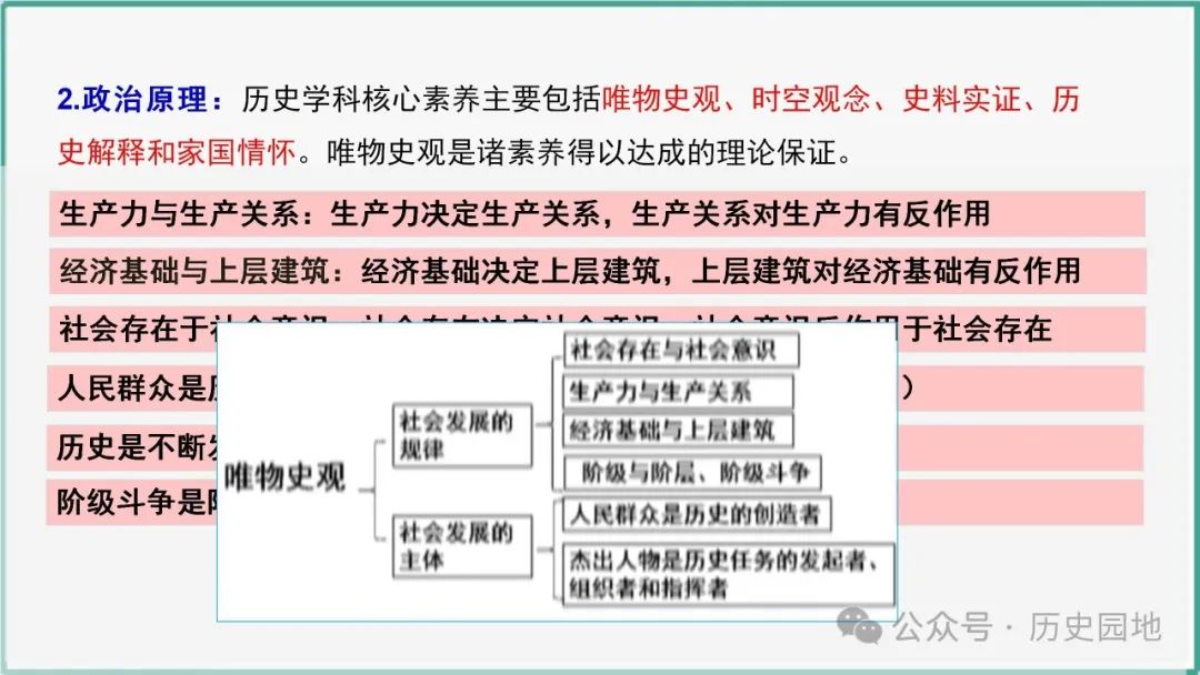 授之以渔 | 2024高考历史选择题解题技巧和方法:三审六原则 第51张