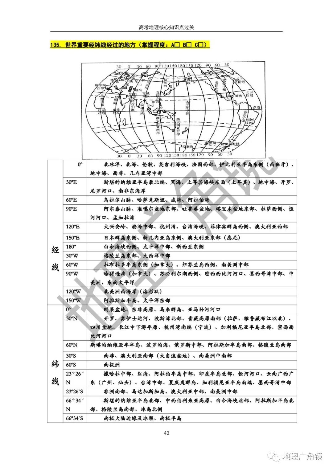 查缺补漏量化过关-《高三复习必备——高考地理核心考点过关手册(新课标版)》 第51张