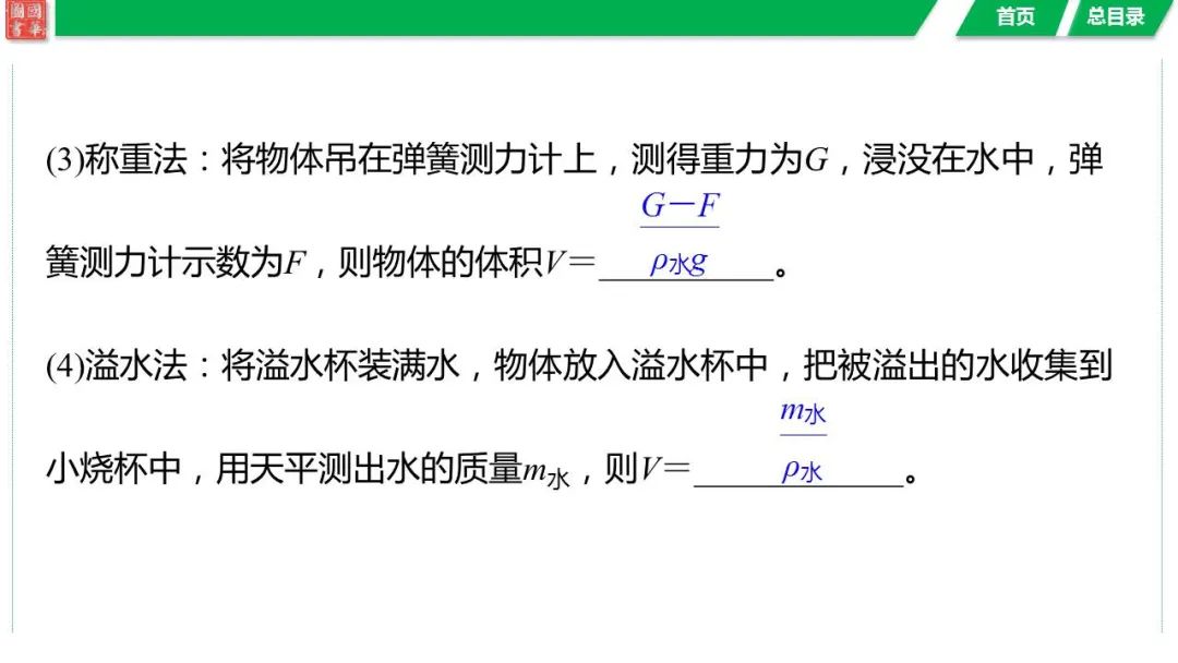 中考复习 第六讲 第2课时 密度的测量与应用 第10张