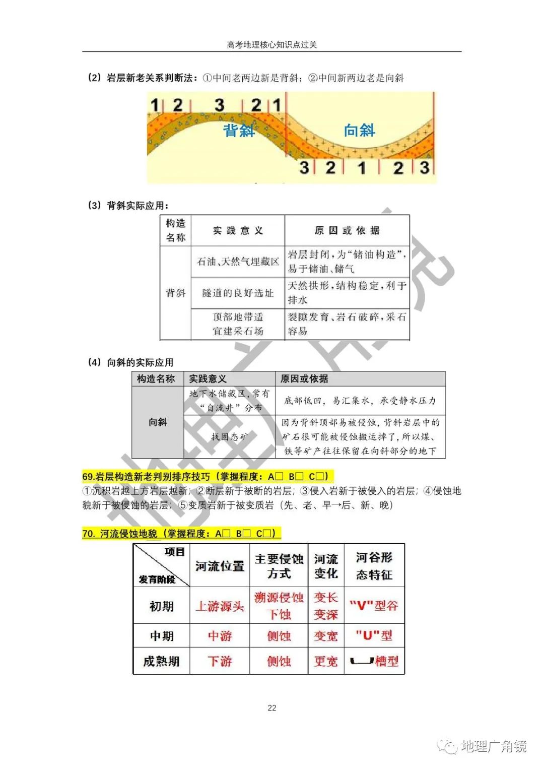 查缺补漏量化过关-《高三复习必备——高考地理核心考点过关手册(新课标版)》 第30张