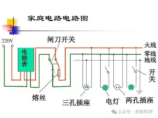 【中考复习】知识点专题10:电能 第32张