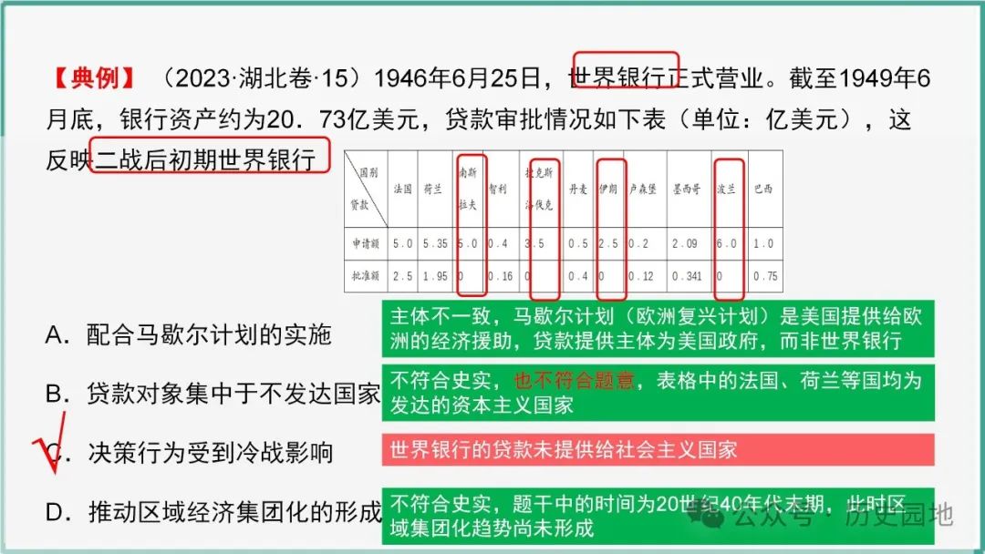 授之以渔 | 2024高考历史选择题解题技巧和方法:三审六原则 第59张