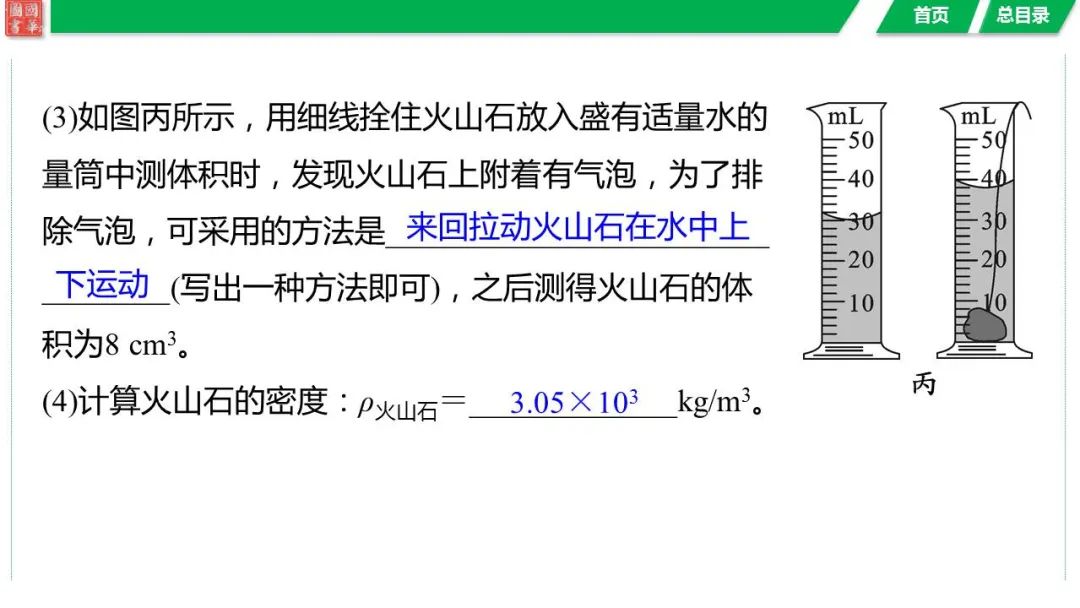 中考复习 第六讲 第2课时 密度的测量与应用 第21张