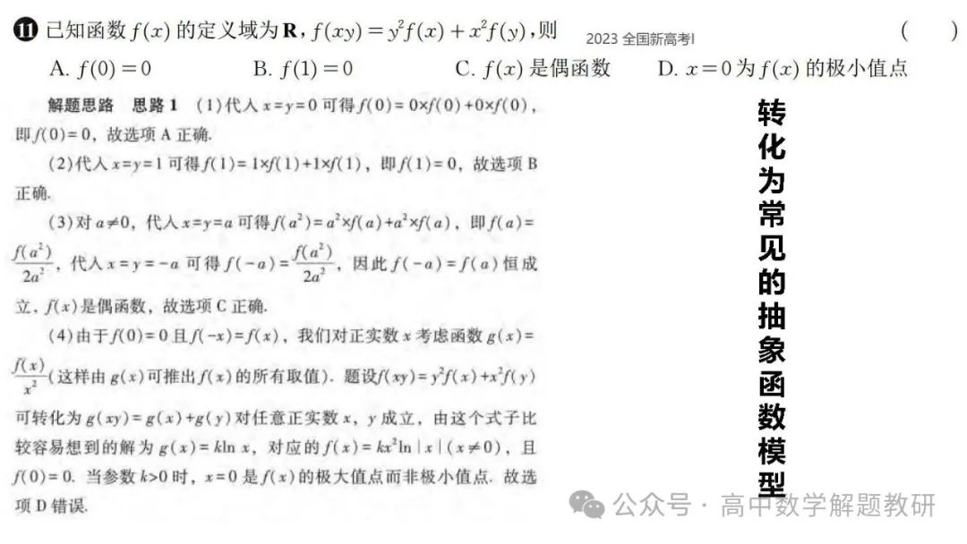 高考复习策略专题:基于“三新”的高三数学复习备考策略 第70张