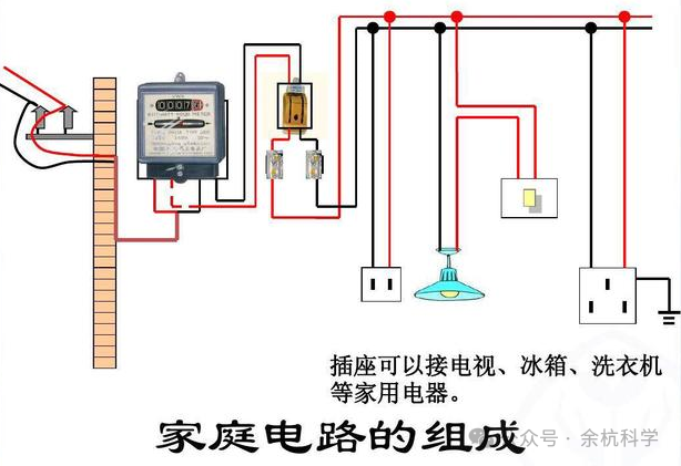 【中考复习】知识点专题10:电能 第33张