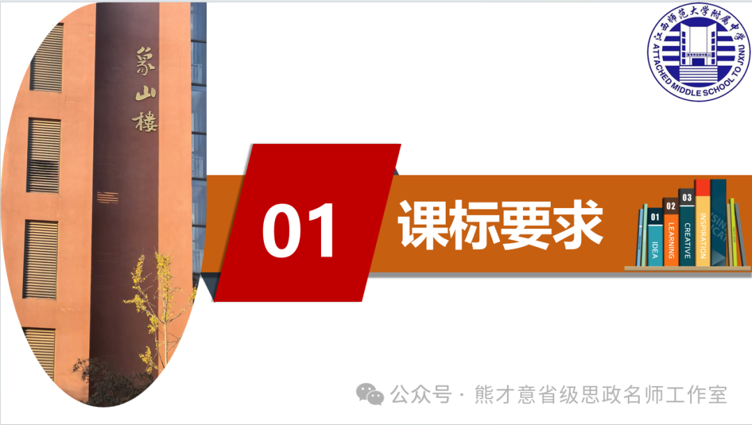 2024年中考一轮复习之《民主与法治》 第4张