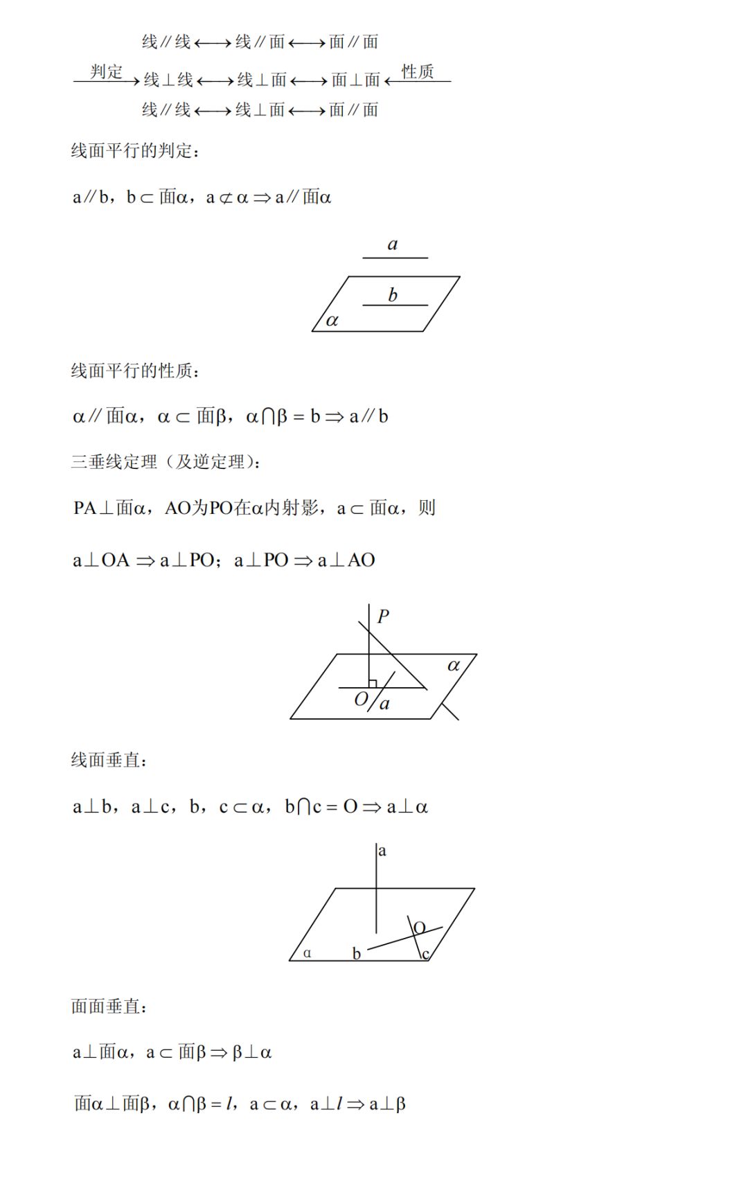 高考数学冲刺高分必须吃透的76个问题,你能答出几个? 第32张